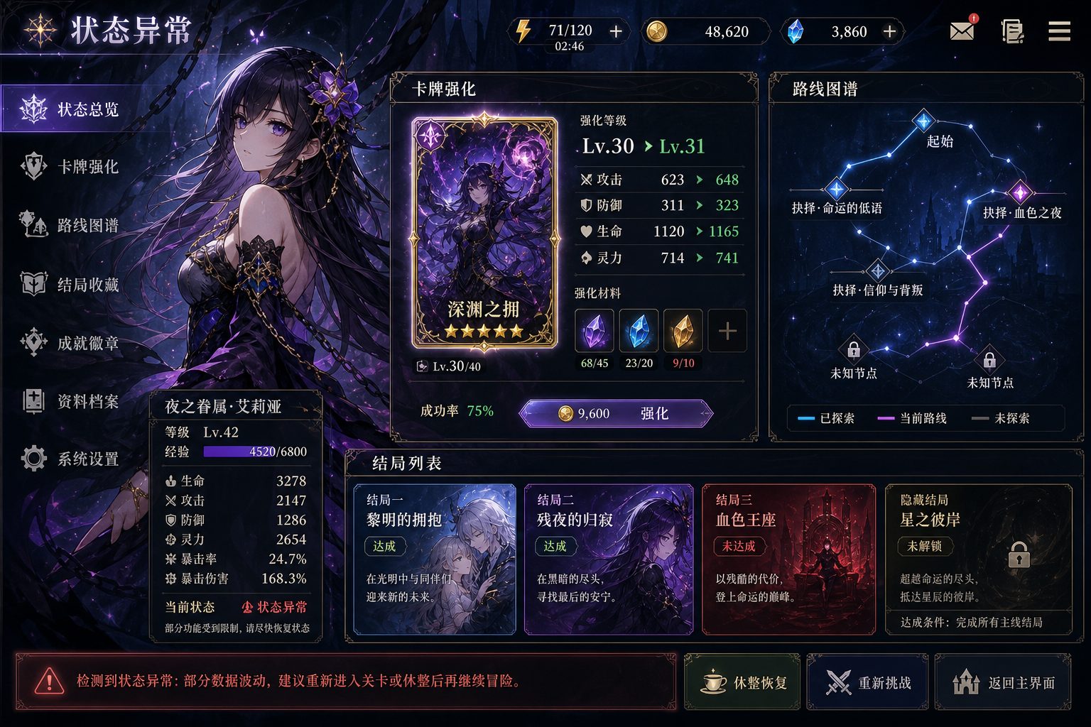 状态异常 称号收集 场景图 2